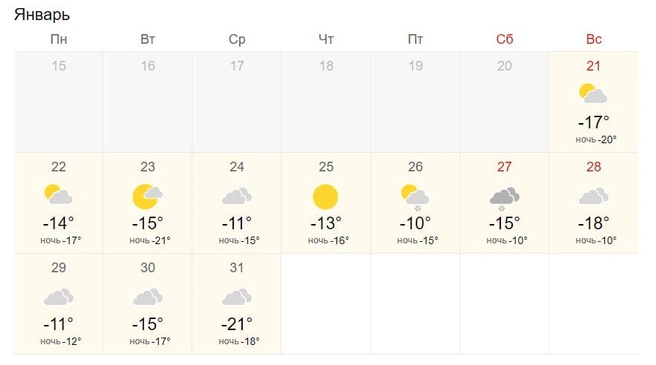 В конце недели будут снегопады | Источник: World-weather.ru