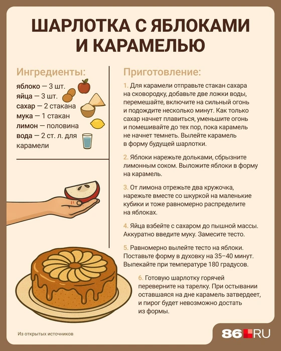 Источник: Евгения Бикунова / Городские медиа