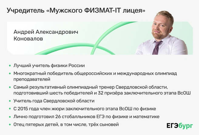 Собственное честное имя и репутация — главная инвестиция и гарантия качества проекта. | Источник: Ирина Калмыкова