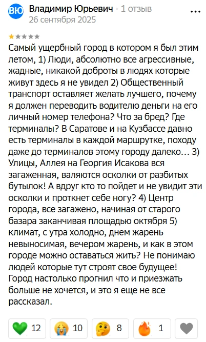 Источник: 2ГИС