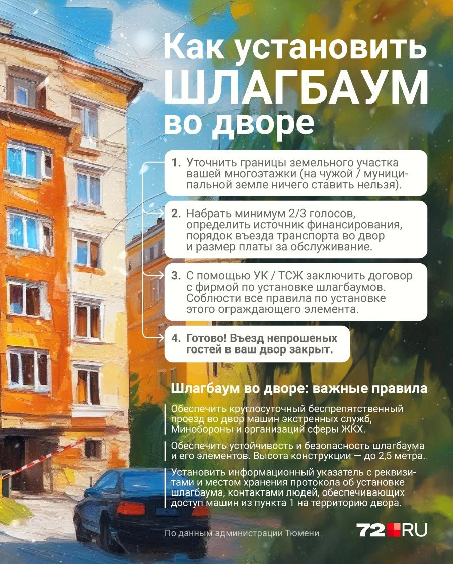 Автоматические шлагбаумы