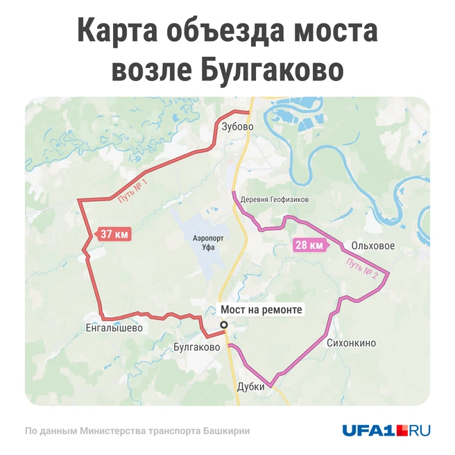 Два варианта объезда | Источник: Мария Романова / Городские медиа
