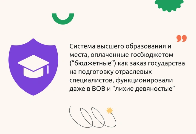 Источник: Ирина Калмыкова