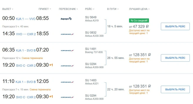 Лететь выходит очень долго | Источник: скриншот сайта «Аэрофлот»
