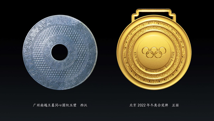 Олимпиада 2022: как выглядят олимпийские медали и почему они такие