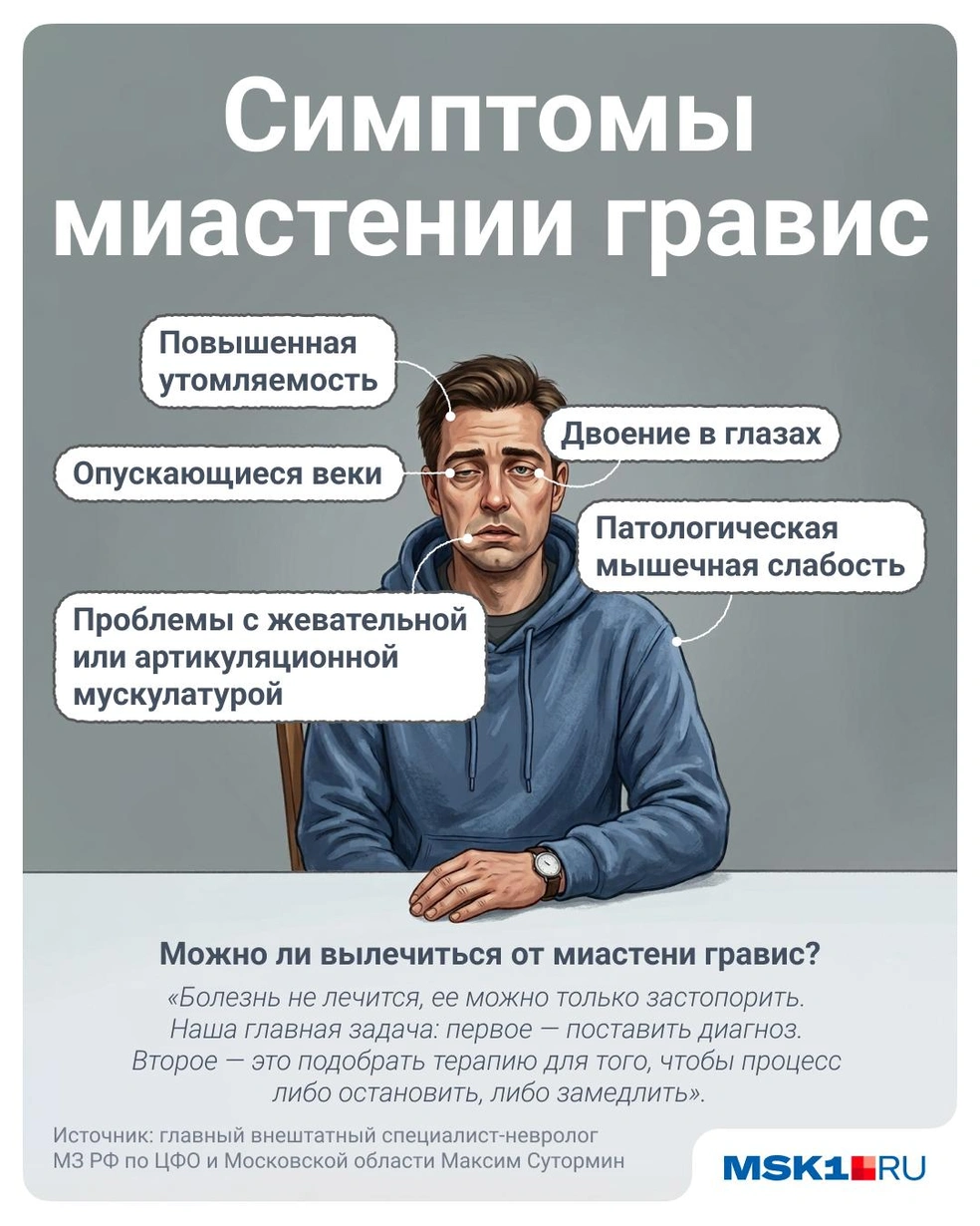 Симптомы болезни | Источник: Полина Авдошина / Городские медиа