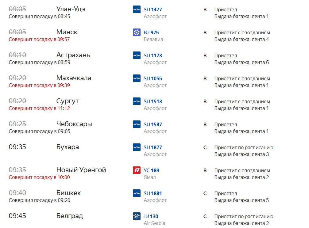 Десятки рейсов задержаны и отменены: что происходит в аэропортах Москвы после ночных ограничений из…