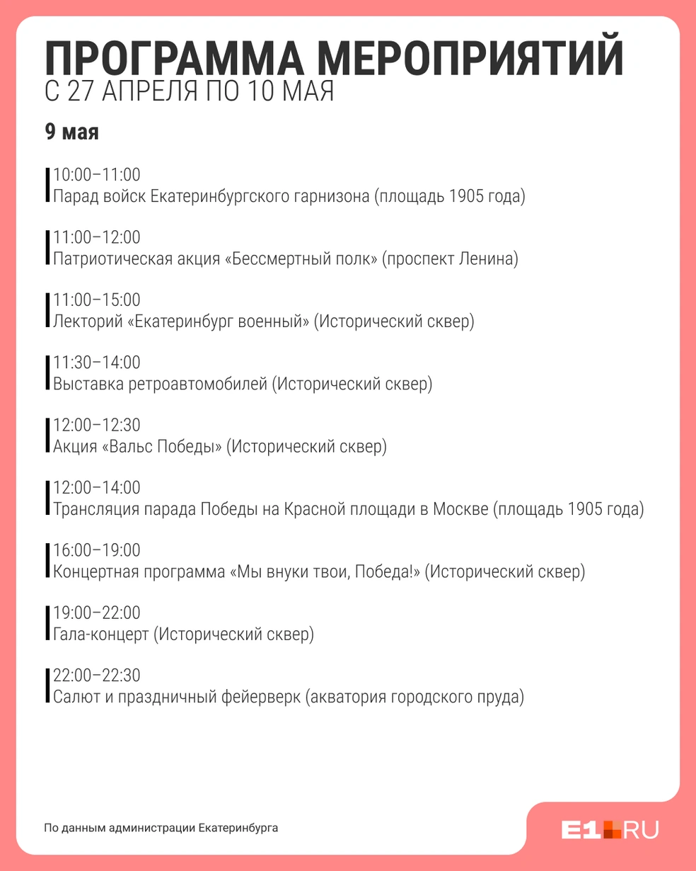 Сохраняйте себе программу на 9 Мая | Источник: Филипп Сапегин / E1.RU