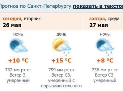 Снимок экрана с сайта метеопрогноза meteo.nw.ru
