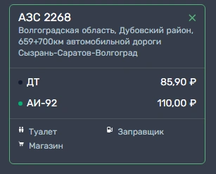 Источник: АЗС «Татнефть»