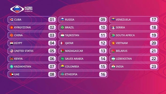 Источник: «Интервидение 2025» / Vk.com