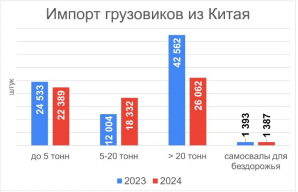 Источник: «Фонтанка.ру»