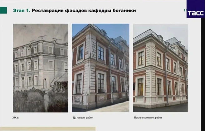 Источник: БФ «Перспектива»