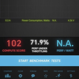 Burnout Benchmark | Источник: скриншот