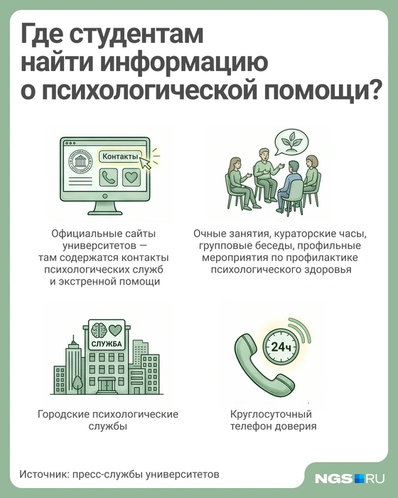 Информирование также может происходить с помощью социальных сетей и очных информационных баннеров | Источник: Юрий Орлов / Городские медиа