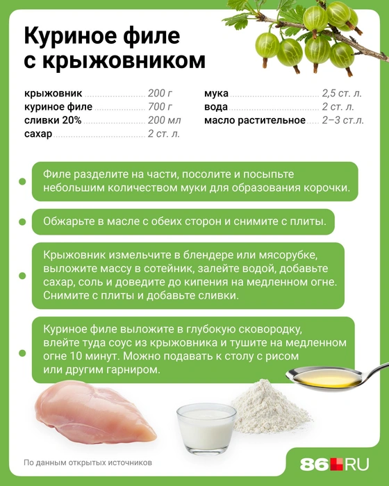 Источник: Евгения Бикунова / Городские медиа