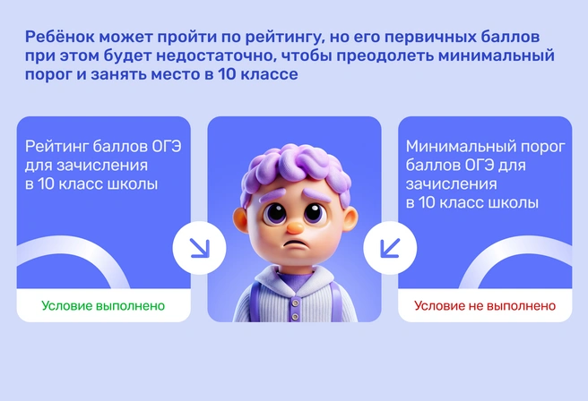 Источник: Ирина Калмыкова