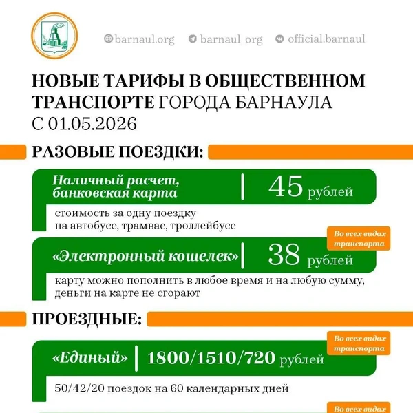 Источник: Мэрия Барнаула