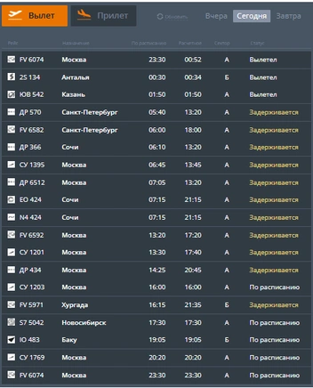 Вылеты задерживаются | Источник: Aviaperm.ru