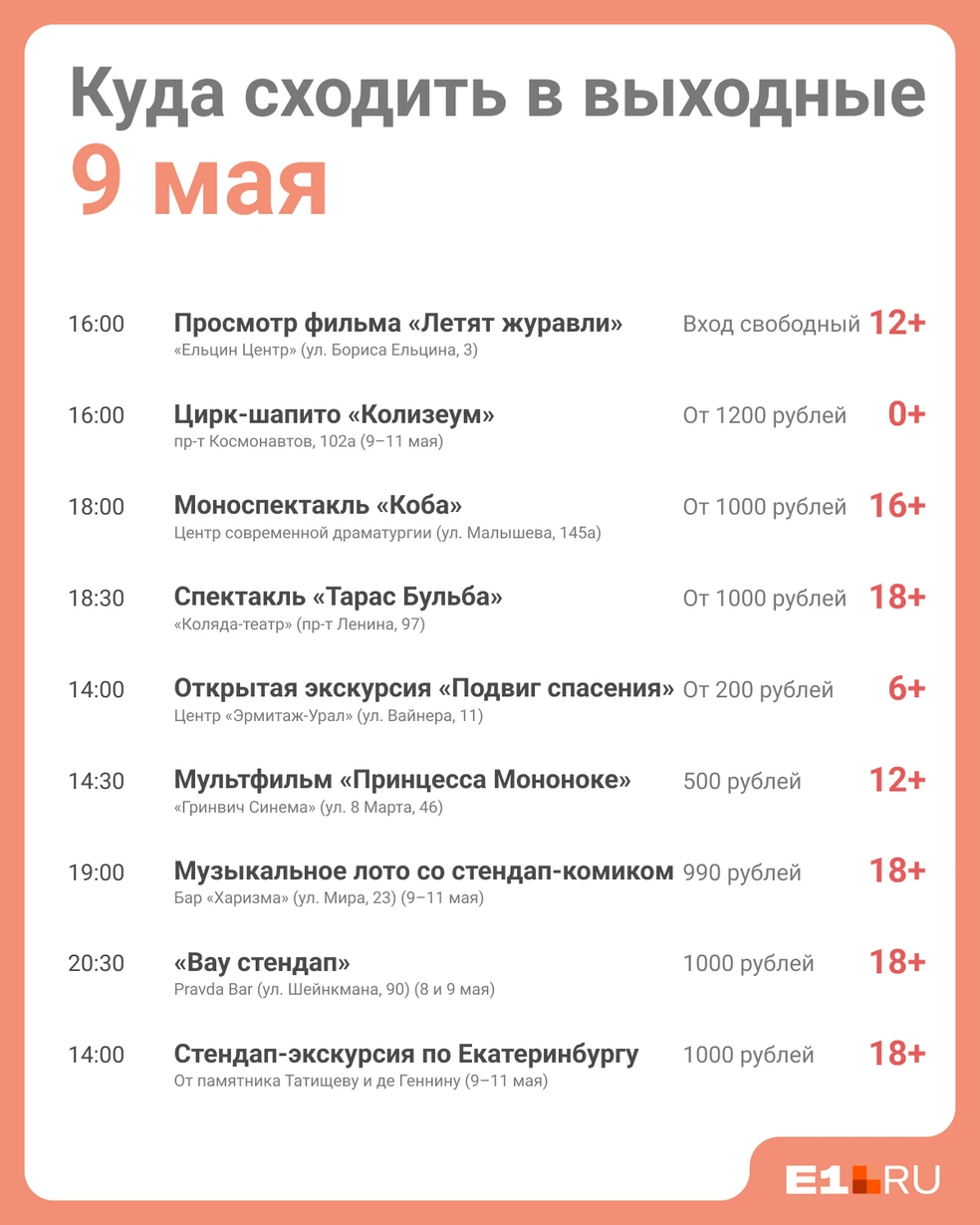 Источник: Юрий Орлов / Городские медиа