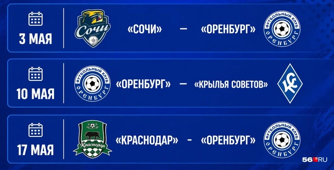Да, мы знаем, что у «Оренбурга» с 12 июня 2025 года обновленная эмблема, но нейросеть «уперлась» и видит именно так. Что ж, вот матчи, которые предстоят «газовикам» после завтрашней игры с «Ростовом». | Источник: Владислав Митрошин / 56.RU