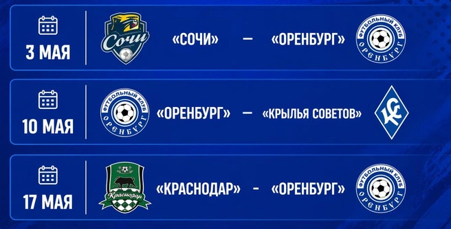 Да, мы знаем, что у «Оренбурга» с 12 июня 2025 года обновленная эмблема, но нейросеть «уперлась» и видит именно так. Матчи, которые предстоят «газовикам» после игры с «Ростовом». | Источник: Владислав Митрошин / 56.RU