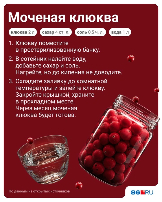 Источник: Полина Авдошина / Городские медиа