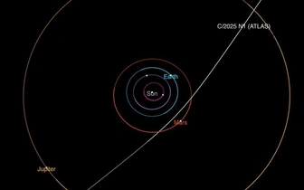 В Солнечную систему пожаловал межзвездный объект 3I/Atlas: он лишь третий за всю историю наших наблюдений