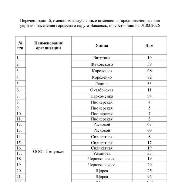 Источник: «Чапаевск официальный» / Vk.com