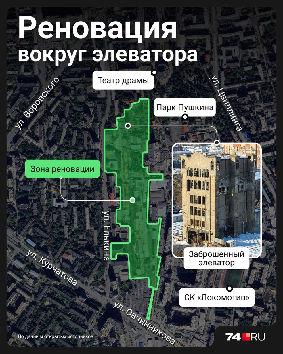 Источник: Семен Казьмин