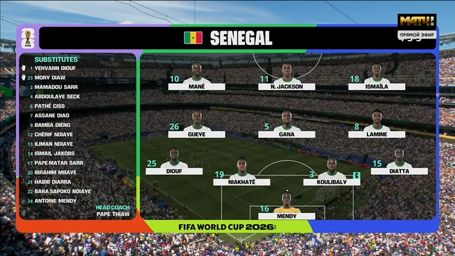 Источник: matchtv.ru