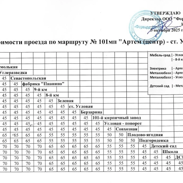 Источник: «Этикет ДВ»