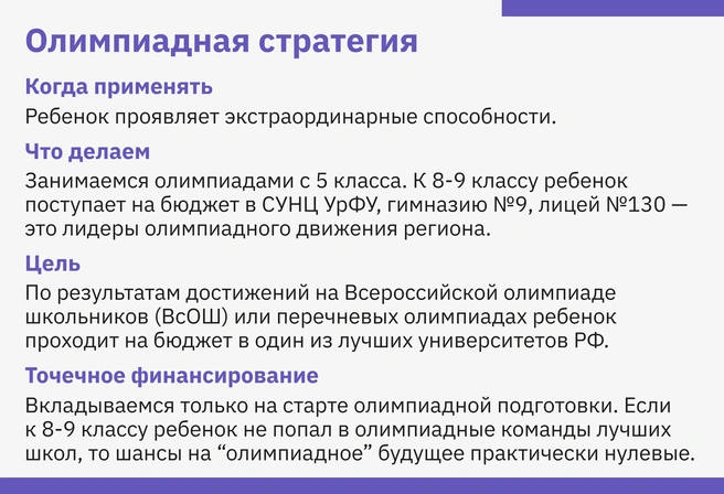 Уникальная возможность сделать первые шаги в олимпиадном движении с тренерами трех лучших школ Екатеринбурга | Источник: Ирина Калмыкова