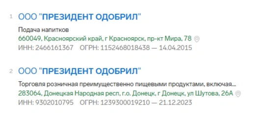 Источник: Контур.Фокус