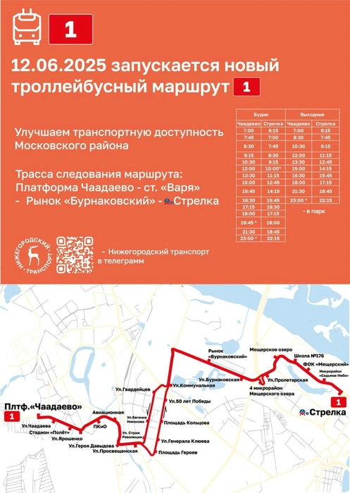Источник: «Нижегородский транспорт» / Telegram