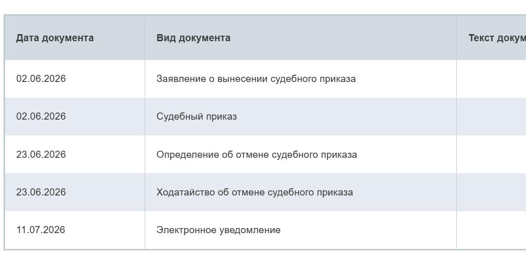 Ольга Зуева и Данила Козловский снова встретятся в суде из-за алиментов на общую дочь