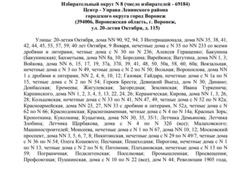 Источник: избирательная комиссия Воронежской области / Voronezh.izbirkom.ru