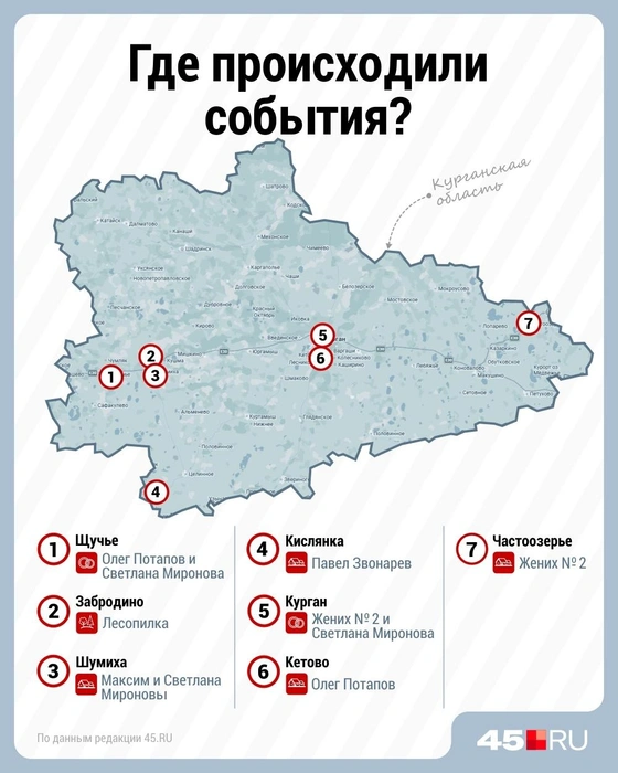 География поиска женихов и работников лесопилки. Это поможет легче ориентироваться в тексте  | Источник: Дмитрий Гладышев / 45.RU