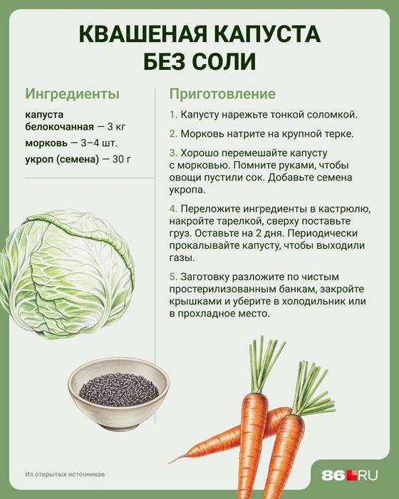 Источник: Юрий Скулыбердин / Городские медиа