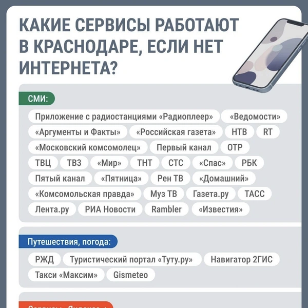 Источник: 93.RU