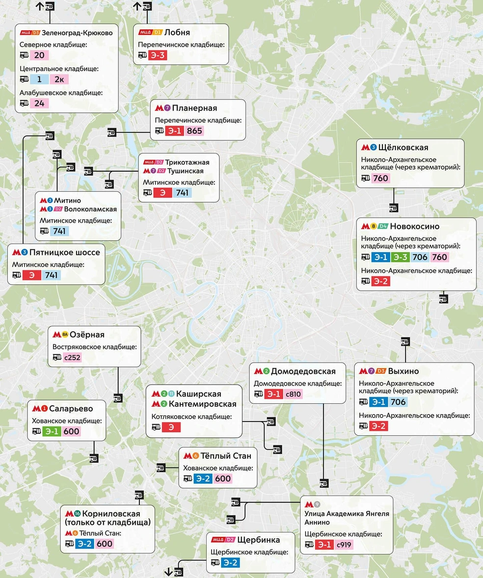 Автобусы до кладбищ на Радоницу | Источник: пресс-служба департамента транспорта Москвы