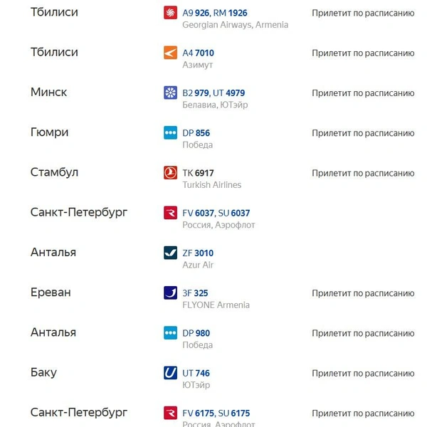 Источник: «Яндекс Расписание»