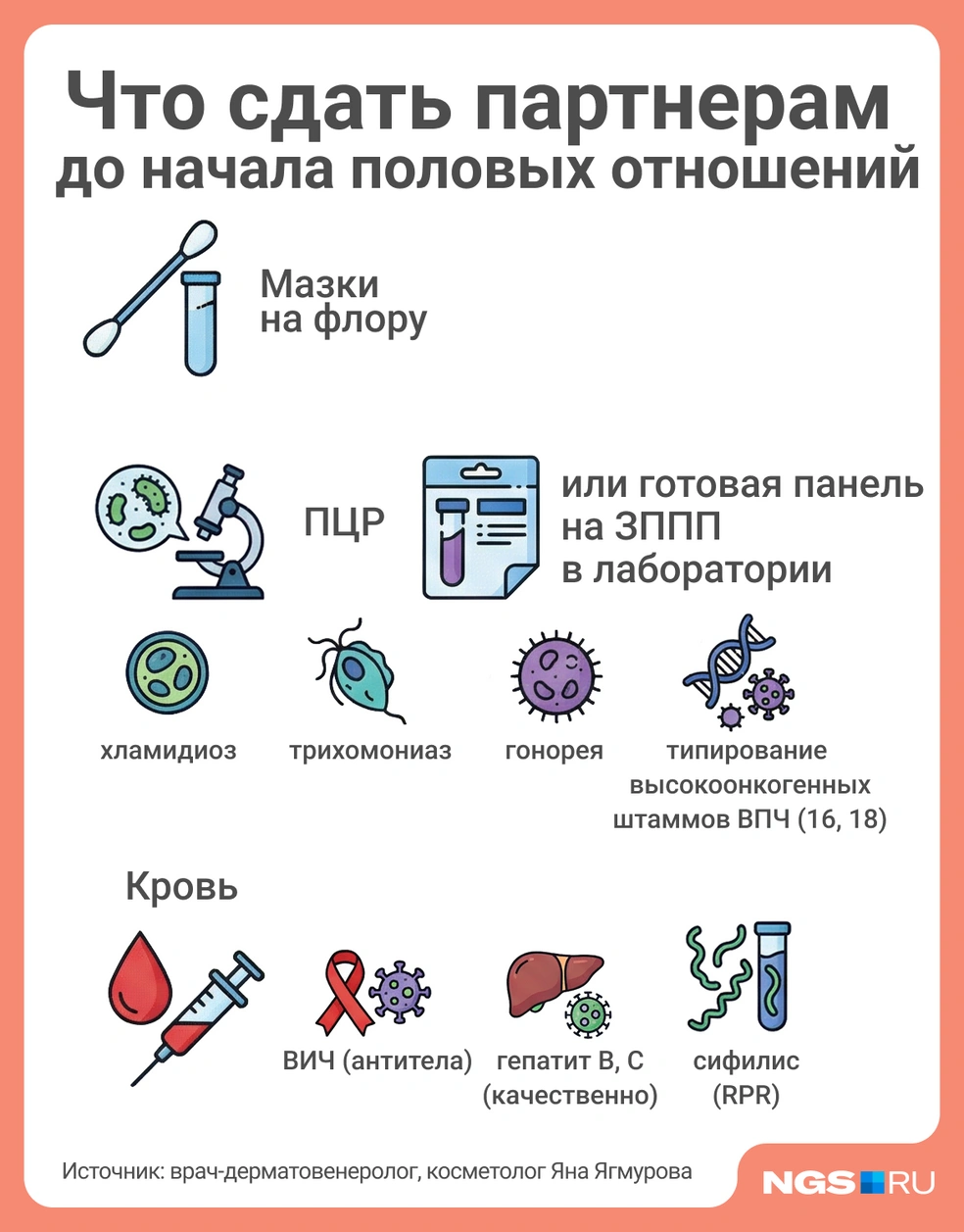 Источник: Юрий Орлов / Городские медиа