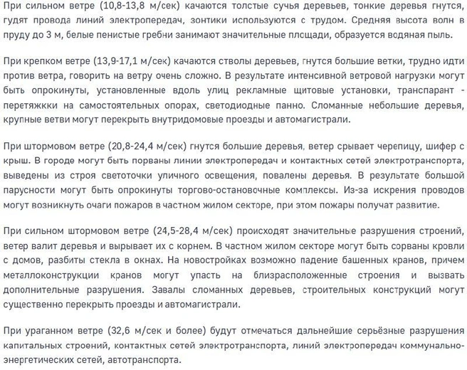 Источник: МЧС России