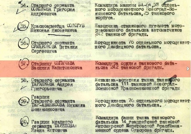 Документ о награждении Василия Сыпачёва | Источник: podvignaroda.ru