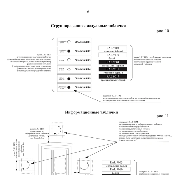 undefined Чиновники прописывают и оттенки цветов, которые должны будут использовать на вывесках | Источник: проект решения «О внесении изменений в Правила благоустройства территории Перми, утвержденные решением ПГД от 15.12.2020 № 277»
