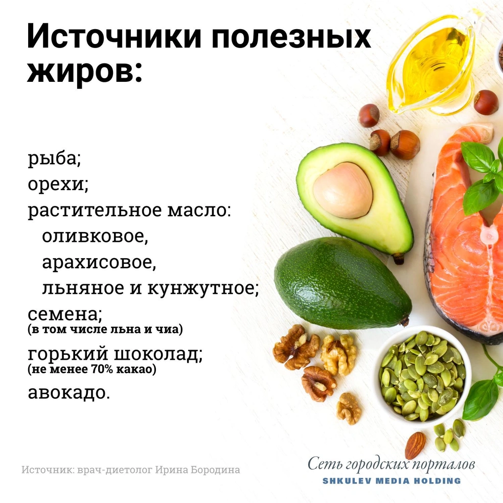 Продукты с низким содержанием жира, которые вредны для человека - 7 марта  2021 - 74.ру