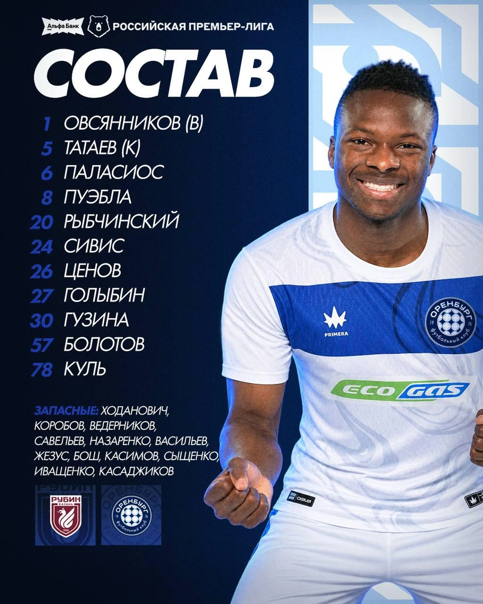 Стартовый состав «Оренбурга» | Источник: ФК «Оренбург» / t.me