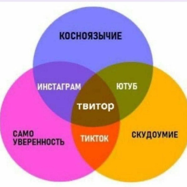 Источник: соцсети