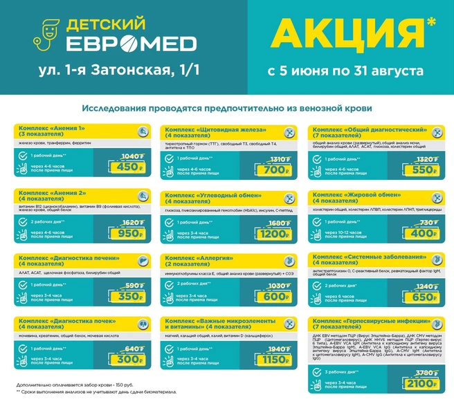Источник: «Евромед»